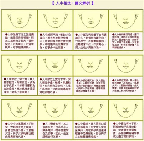 眼袋大面相|有眼袋面相里代表什么，眼袋面相算命图解大全